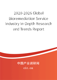 2020-2026 Global Bioremediation Service Industry In-Depth Research and Trends Report 2020-2026 Global Bioremediation Service Industry In-Depth Research and Trends Report