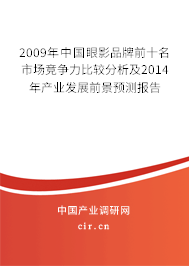 2009年中國眼影品牌前十名市場競爭力比較分析及2014年產(chǎn)業(yè)發(fā)展前景預(yù)測報告