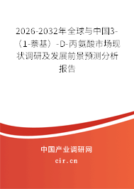 2026-2032年全球與中國3-（1-萘基）-D-丙氨酸市場現狀調研及發(fā)展前景預測分析報告