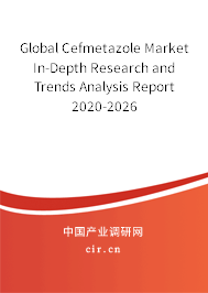 Global Cefmetazole Market In-Depth Research and Trends Analysis Report 2020-2026