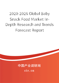 2020-2026 Global Baby Snack Food Market In-Depth Research and Trends Forecast Report 2020-2026 Global Baby Snack Food Market In-Depth Research and Trends Forecast Report