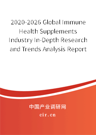 2020-2026 Global Immune Health Supplements Industry In-Depth Research and Trends Analysis Report 2020-2026 Global Immune Health Supplements Industry In-Depth Research and Trends Analysis Report