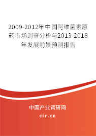 2009-2012年中國阿維菌素原藥市場調(diào)查分析與2013-2018年發(fā)展前景預(yù)測報告 2009-2012年中國阿維菌素原藥市場調(diào)查分析與2013-2018年發(fā)展前景預(yù)測報告