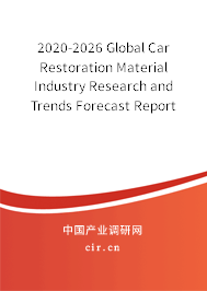 2020-2026 Global Car Restoration Material Industry Research and Trends Forecast Report 2020-2026 Global Car Restoration Material Industry Research and Trends Forecast Report
