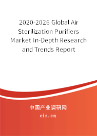 2020-2026 Global Air Sterilization Purifiers Market In-Depth Research and Trends Report 2020-2026 Global Air Sterilization Purifiers Market In-Depth Research and Trends Report