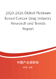 2020-2026 Global Platinum based Cancer Drug Industry Research and Trends Report