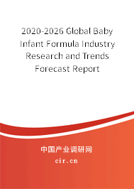 2020-2026 Global Baby Infant Formula Industry Research and Trends Forecast Report 2020-2026 Global Baby Infant Formula Industry Research and Trends Forecast Report
