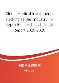 Global Medical Instruments Packing Tables Industry In-Depth Research and Trends Report 2020-2026 Global Medical Instruments Packing Tables Industry In-Depth Research and Trends Report 2020-2026