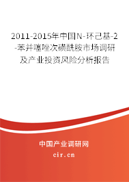 2011-2015年中國N-環(huán)己基-2-苯并噻唑次磺酰胺市場調(diào)研及產(chǎn)業(yè)投資風(fēng)險分析報告