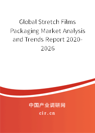 Global Stretch Films Packaging Market Analysis and Trends Report 2020-2026